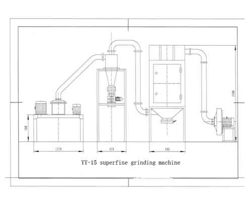 pulverizer machine drawing