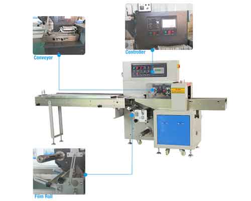 pillow bag packing machines detail